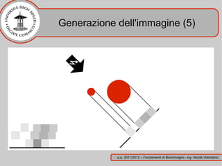 Generazione dell'immagine (5)




            a.a. 2011/2012 – Fondamenti di Bioimmagini– ing. Nicola Volonterio
 
