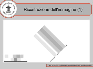Ricostruzione dell'immagine (1)




             a.a. 2011/2012 – Fondamenti di Bioimmagini– ing. Nicola Volonterio
 
