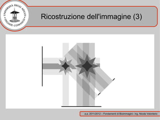 Ricostruzione dell'immagine (3)




             a.a. 2011/2012 – Fondamenti di Bioimmagini– ing. Nicola Volonterio
 