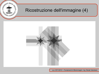 Ricostruzione dell'immagine (4)




             a.a. 2011/2012 – Fondamenti di Bioimmagini– ing. Nicola Volonterio
 