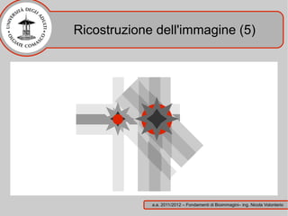 Ricostruzione dell'immagine (5)




             a.a. 2011/2012 – Fondamenti di Bioimmagini– ing. Nicola Volonterio
 