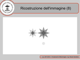 Ricostruzione dell'immagine (8)




             a.a. 2011/2012 – Fondamenti di Bioimmagini– ing. Nicola Volonterio
 