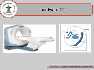 hardware CT




    a.a. 2011/2012 – Fondamenti di Bioimmagini– ing. Nicola Volonterio
 