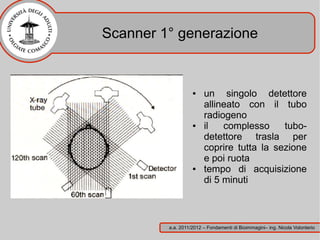 Scanner 1° generazione


                   ●    un singolo detettore
                        allineato con il tubo
                        radiogeno
                   ●    il   complesso     tubo-
                        detettore trasla per
                        coprire tutta la sezione
                        e poi ruota
                   ●    tempo di acquisizione
                        di 5 minuti



         a.a. 2011/2012 – Fondamenti di Bioimmagini– ing. Nicola Volonterio
 