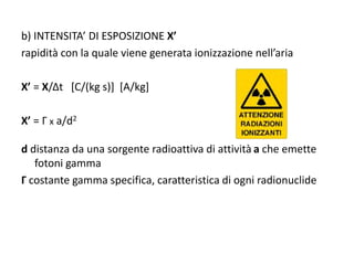 b) INTENSITA’ DI ESPOSIZIONE X’
rapidità con la quale viene generata ionizzazione nell’aria
X’ = X/Δt [C/(kg s)] [A/kg]
X’ = Γ x a/d2
d distanza da una sorgente radioattiva di attività a che emette
fotoni gamma
Γ costante gamma specifica, caratteristica di ogni radionuclide
 