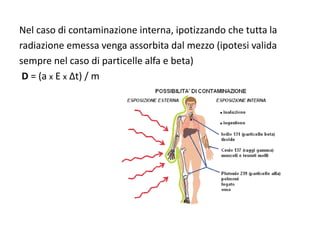 Nel caso di contaminazione interna, ipotizzando che tutta la
radiazione emessa venga assorbita dal mezzo (ipotesi valida
sempre nel caso di particelle alfa e beta)
D = (a x E x Δt) / m
 