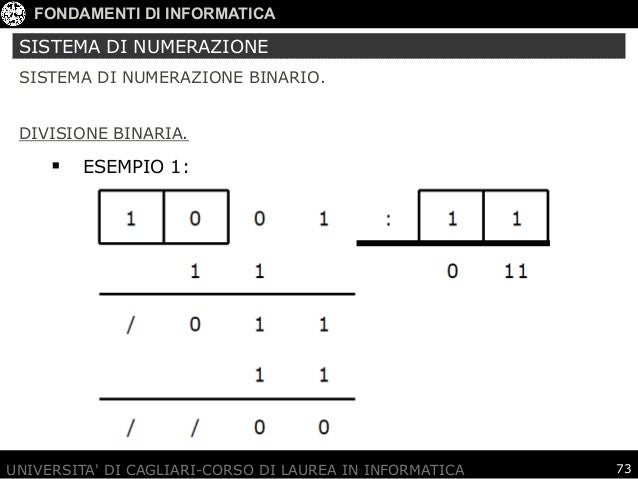 Fondamenti esercitazioni parte2a_2b
