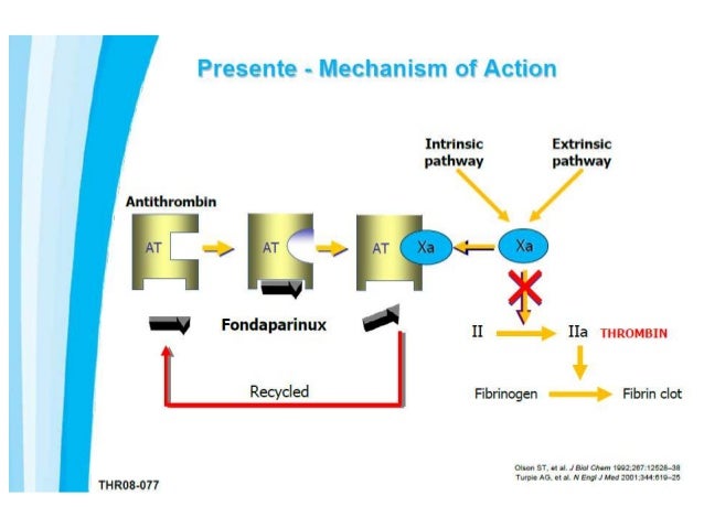 Fondaparinux Persent
