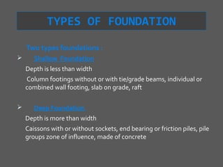 TYPES OF FOUNDATION

    Two types foundations :
      Shallow Foundation
    Depth is less than width
    Column footings without or with tie/grade beams, individual or
    combined wall footing, slab on grade, raft

      Deep Foundation
    Depth is more than width
    Caissons with or without sockets, end bearing or friction piles, pile
    groups zone of influence, made of concrete
 