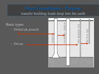 Deep Foundations - Purpose
          transfer building loads deep into the earth

Basic types
   – Drilled (& poured)



   – Driven
 