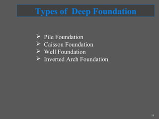 Types of Deep Foundation

   Pile Foundation
   Caisson Foundation
   Well Foundation
   Inverted Arch Foundation




                               19
 