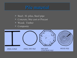 Pile material
   Steel; H- piles, Steel pipe
   Concrete; Site cast or Precast
   Wood; Timber
   Composite
 