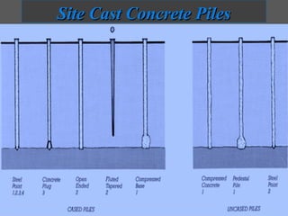 Site Cast Concrete Piles
 