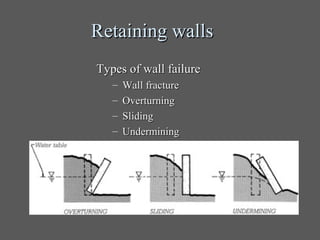 Retaining walls
Types of wall failure
   –   Wall fracture
   –   Overturning
   –   Sliding
   –   Undermining
 
