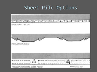 Sheet Pile Options
 
