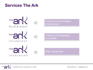Services The Ark


                                           Porteurs de technologies
                                           et entreprises



                                           Créateurs d’entreprises
                                           innovantes




                                           PME valaisannes




   Fondation pour l’innovation en Valais                        www.theark.ch – info@theark.ch
 
