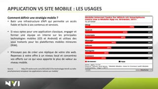APPLICATION VS SITE MOBILE : LES USAGES
Comment définir une stratégie mobile ?
• Batir une infrastructure d’API qui permette un accès
  fiable et facile à vos contenus et services.

• Si vous optez pour une application classique, engager et
  former une équipe en interne sur les principales
  technologies mobiles (iOS et Android) et utilisez des
  sous traitants pour les plateformes mobiles mineures
  (RIM).

• N’essayez pas de créer une réplique de votre site web.
  Repensez à votre offre à un niveau local et concentrez
  vos efforts sur ce qui vous apporte le plus de valeur au
  niveau mobile.

Source    :    http://fr.techcrunch.com/2011/02/17/la-technologie-html5-va-telle-
prochainement-remplacer-les-applications-natives-sur-mobile/
 