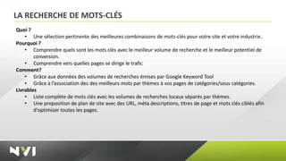 LA RECHERCHE DE MOTS-CLÉS
Quoi ?
    • Une sélection pertinente des meilleures combinaisons de mots-clés pour votre site et votre industrie..
Pourquoi ?
    • Comprendre quels sont les mots clés avec le meilleur volume de recherche et le meilleur potentiel de
        conversion.
    • Comprendre vers quelles pages se dirige le trafic
Comment?
    • Grâce aux données des volumes de recherches émises par Google Keyword Tool
    • Grâce à l’association des des meilleurs mots par thèmes à vos pages de catégories/sous catégories.
Livrables
    • Liste complète de mots clés avec les volumes de recherches locaux séparés par thèmes.
    • Une proposition de plan de site avec des URL, méta descriptions, titres de page et mots clés ciblés afin
        d'optimiser toutes les pages.
 