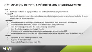 OPTIMISATION OFFSITE: AMÉLIORER SON POSITIONNEMENT
Quoi ?
    • Renforcer l'autorité et la popularité du site continuellement et progressivement
Pourquoi ?
    • Accroitre le positionnement des mots clés dans les résultats de recherche en améliorant l'autorité de votre
        site vis-à-vis de ses compétiteurs.
Comment ?
    • Acquérir des liens puissants pour dépasser ses compétiteurs dans les résultats de recherche
    • Acquérir des liens depuis les sites de niche de l'industrie bien positionnés
    • Faire des liens depuis les sites des partenaires déjà existantss
    • Liens depuis des blogs ou des sites pertinents
    • Déploiement de widget et autres applications virales avec une dimension SEO
    • Acquérir des liens/vote/note/etc. sur différentes plateformes de nouvelles (SNO) ou sociales (SMO).
Livrable
    • Document de suivi sur l'acquisition de liens
    • Rapports de positionnement
    • Rapport de trafic par thème de mots clés
 