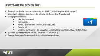 LE PAYSAGE DU SEO EN 2011
• Émergence des facteurs sociaux dans les SERPS (search engine results pages)
• Les avis et citations des clients de sites de confiance (ex: TripAdvisor)
• L'engagement social:
             Like, Recommend
             (re) tweets,
             Notes / Évaluations (étoiles, note /10, etc.)
             Google +1
             Visibilité sur les sites de nouvelles sociales (StumbleUpon, Digg, Reddit, Mixx)
• L'accent sur la recherche locale ("mot-clé" + "location")
• Google Adresses dépasse parfois les résultats organiques
 