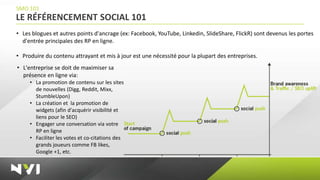 SMO 101
LE RÉFÉRENCEMENT SOCIAL 101
• Les blogues et autres points d'ancrage (ex: Facebook, YouTube, Linkedin, SlideShare, FlickR) sont devenus les portes
  d'entrée principales des RP en ligne.

• Produire du contenu attrayant et mis à jour est une nécessité pour la plupart des entreprises.
• L'entreprise se doit de maximiser sa
  présence en ligne via:
     • La promotion de contenu sur les sites
       de nouvelles (Digg, Reddit, Mixx,
       StumbleUpon)
     • La création et la promotion de
       widgets (afin d'acquérir visibilité et
       liens pour le SEO)
     • Engager une conversation via votre
       RP en ligne
     • Faciliter les votes et co-citations des
       grands joueurs comme FB likes,
       Google +1, etc.
 