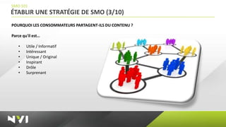 SMO 101
ÉTABLIR UNE STRATÉGIE DE SMO (3/10)
POURQUOI LES CONSOMMATEURS PARTAGENT-ILS DU CONTENU ?

Parce qu'il est…

   •    Utile / Informatif
   •    Intéressant
   •    Unique / Original
   •    Inspirant
   •    Drôle
   •    Surprenant
 