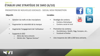 SMO 101
ÉTABLIR UNE STRATÉGIE DE SMO (6/10)
PROMOTION DE NOUVELLES SOCIALES - SOCIAL NEW PROMOTION

Objectifs                                          Livrables

   •      Générer du trafic et des inscriptions       •   Stratégie de contenu
                                                          o Contenu thématique
   •      Augmenter la notoriété de la marque             o    Contenu social et viral

   •      Augmente l'engagement de l'utilisateur      •    Promotion du contenu
                                                          o    StumbleUpon, Reddit, Digg, Scoopeo, etc…
   •      Supporte le SEO                                 o    Facebook etTwitter
            o   Attire des liens entrants
            o   Génère des “Signaux Sociaux”          •    Une moyenne de 100 à 200 liens entrants
 