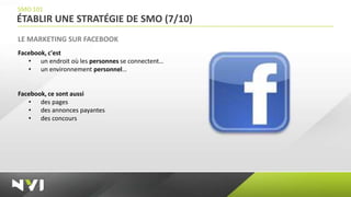 SMO 101
ÉTABLIR UNE STRATÉGIE DE SMO (7/10)
LE MARKETING SUR FACEBOOK
Facebook, c'est
   • un endroit où les personnes se connectent…
   • un environnement personnel…


Facebook, ce sont aussi
   • des pages
   • des annonces payantes
   • des concours
 