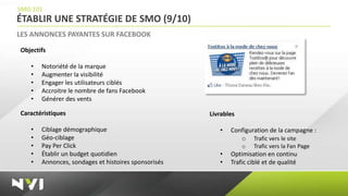 SMO 101
ÉTABLIR UNE STRATÉGIE DE SMO (9/10)
LES ANNONCES PAYANTES SUR FACEBOOK

Objectifs

   •   Notoriété de la marque
   •   Augmenter la visibilité
   •   Engager les utilisateurs ciblés
   •   Accroitre le nombre de fans Facebook
   •   Générer des vents

Caractéristiques                                     Livrables

   •   Ciblage démographique                            •   Configuration de la campagne :
   •   Géo-ciblage                                             o Trafic vers le site
   •   Pay Per Click                                             o   Trafic vers la Fan Page
   •   Établir un budget quotidien                      •   Optimisation en continu
   •   Annonces, sondages et histoires sponsorisés      •   Trafic ciblé et de qualité
 