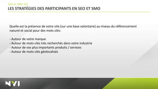 SEO et SMO 101
LES STRATÉGIES DES PARTICIPANTS EN SEO ET SMO


 Quelle est la présence de votre site (sur une base volontaire) au niveau du référencement
 naturel et social pour des mots-clés:

 - Autour de votre marque
 - Autour de mots-clés très recherchés dans votre industrie
 - Autour de vos plus importants produits / services
 - Autour de mots-clés géolocalisés
 