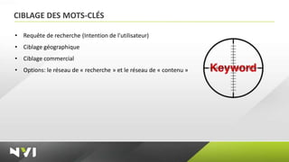 CIBLAGE DES MOTS-CLÉS

• Requête de recherche (Intention de l'utilisateur)
• Ciblage géographique
• Ciblage commercial
• Options: le réseau de « recherche » et le réseau de « contenu »
 