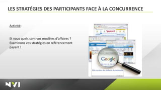 LES STRATÉGIES DES PARTICIPANTS FACE À LA CONCURRENCE


Activité:


Et vous quels sont vos modèles d'affaires ?
Examinons vos stratégies en référencement
payant !
 