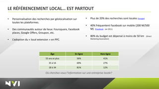 LE RÉFÉRENCEMENT LOCAL… EST PARTOUT

•   Personnalisation des recherches par géolocalisation sur         •   Plus de 20% des recherches sont locales (Google)
    toutes les plateformes.
                                                                    •   40% fréquentent Facebook sur mobile (200 M/500
•   Des communautés autour de lieux: Foursquare, Facebook               M) (Facebook - Jan 2011)
    places, Google Offers, Groupon, etc.
                                                                    •   80% du budget est dépensé à moins de 50 km         (Direct
•   L’adoption du « local extension » en PPC.                           Marketing Association)




                                    Âge                  En ligne                  Hors ligne
                                55 ans et plus            56%                          41%
                                   35 à 54                69%                          27%
                                   18 à 34                81%                          12%

                                Où cherchez-vous l’information sur une entreprise locale?
 