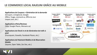 LE COMMERCE LOCAL RAJEUNI GRÂCE AU MOBILE

Applications de Coupons + Génération de la demande
(Groupon, LivingSocial, Google
Offers, Tuago, Lerenard.ca, Offre du Jour
Lespac.com, etc.)

Applications d’Avis/Reviews
(Yelp, Google Places, Monavis.ca)

Applications de Check in et de Génération de trafic à
pied
(Foursquare, Gowalla, Facebook Places, etc.)

Applications de Paiement Mobile et de Réservation
Mobile
(Square, Open Table, Zoc Doc, etc.)
 
