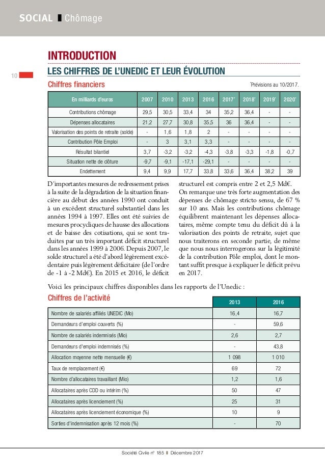 fraps sans limite de temps
