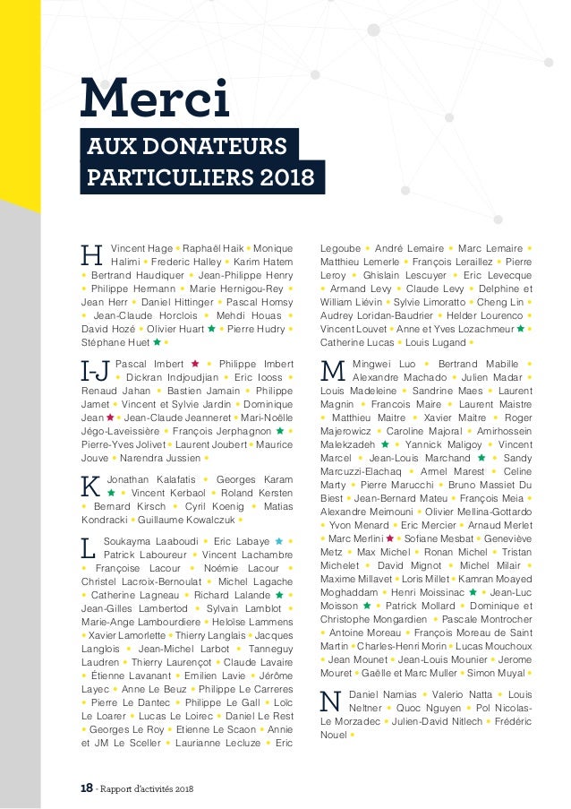 30 MONIQUE MATIAS PROFILES Voyage | Relations Publiques Langues | Relations Publiques.Pro : Agence RP & Attachée de