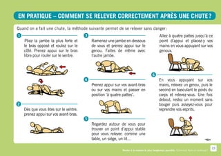 En pratique – Comment se relever correctement après une chute ?
Quand on a fait une chute, la méthode suivante permet de se relever sans danger :
e                                      t	                                                   Allez à quatre pattes jusqu’à ce
    Pliez la jambe la plus forte et         Ramenez une jambe en-dessous                    point d’appui et placez-y vos
    le bras opposé et roulez sur le         de vous et prenez appui sur le                  mains en vous appuyant sur vos
    côté. Prenez appui sur le bras          genou. Faites de même avec                      genoux.
    libre pour rouler sur le ventre.        l’autre jambe.



                                                                                     o	
                                       u	                                                   En vous appuyant sur vos
                                            Prenez appui sur vos avant-bras                 mains, relevez un genou, puis le
                                            ou sur vos mains et passer en                   second en basculant le poids du
                                            position ‘à quatre pattes’.                     corps et relevez-vous. Une fois
                                                                                            debout, restez un moment sans
r                                                                                           bouger puis asseyez-vous pour
    Dès que vous êtes sur le ventre,                                                        reprendre vos esprits.
    prenez appui sur vos avant-bras.
                                       i	
                                            Regardez autour de vous pour
                                            trouver un point d’appui stable
                                            pour vous relever, comme une
                                            table, un siège, un lit…

                                                                                                                                          23
                                                             Rester à la maison le plus longtemps possible. Comment faire en pratique ?
 