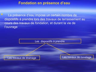 Fondation en présence d’eau
 La présence d’eau impose un certain nombre de
dispositifs à prendre lors des travaux de terrassement au
cours des travaux de fondation, et durant la vie de
l’ouvrage
Les dispositifs à prendre
Les travaux de drainage Les travaux de cuvelage
 