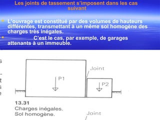Les joints de tassement s’imposent dans les cas
suivant
 L’ouvrage est constitué par des volumes de hauteurs
différentes, transmettant à un même sol homogène des
charges très inégales.
 C’est le cas, par exemple, de garages
attenants à un immeuble.
 