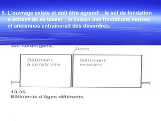 5. L’ouvrage existe et doit être agrandi ; le sol de fondation
a achevé de se tasser ; la liaison des fondations neuves
et anciennes entraînerait des désordres.
 
