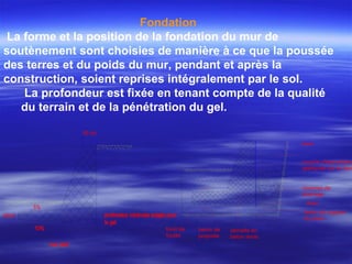 5%
10%
40cm
40 cm
mur poid
profondeur minimale exigée pour
le gel
Fondation
La forme et la position de la fondation du mur de
soutènement sont choisies de manière à ce que la poussée
des terres et du poids du mur, pendant et après la
construction, soient reprises intégralement par le sol.
La profondeur est fixée en tenant compte de la qualité
du terrain et de la pénétration du gel.
fond de
fouille
beton de
proprete
semelle en
beton arme
beton de support
du drain
drain
chemise de
drainage
couche d'etancheite
appliquee sur le beto
terre
 