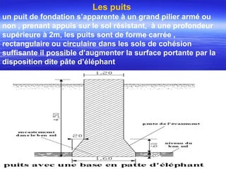 -
Les puits
un puit de fondation s’apparente à un grand pilier armé ou
non , prenant appuis sur le sol résistant, à une profondeur
supérieure à 2m, les puits sont de forme carrée ,
rectangulaire ou circulaire dans les sols de cohésion
suffisante il possible d’augmenter la surface portante par la
disposition dite pâte d’éléphant
 