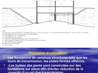 Domaine d’utilisation
 Les fondations de certaines structures telle que les
tours de transmission, les plates formes offshore.
 -Les butées des ponts sont construites sur des
fondations sur pieux afin d’éviter réduction de la
 