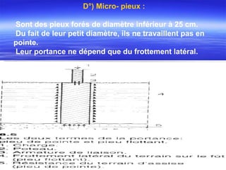 D°) Micro- pieux :
Sont des pieux forés de diamètre inférieur à 25 cm.
Du fait de leur petit diamètre, ils ne travaillent pas en
pointe.
Leur portance ne dépend que du frottement latéral.
 