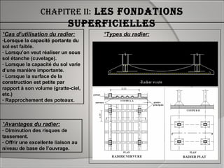 Chapitre ii: les fondations
superfiCielles
*Cas d’utilisation du radier:
-Lorsque la capacité portante du
sol est faible.
- Lorsqu’on veut réaliser un sous
sol étanche (cuvelage).
- Lorsque la capacité du sol varie
d’une manière importante.
- Lorsque la surface de la
construction est petite par
rapport à son volume (gratte-ciel,
etc.)
- Rapprochement des poteaux.
*Avantages du radier:
- Diminution des risques de
tassement.
- Offrir une excellente liaison au
niveau de base de l’ouvrage.
*Types du radier:
 