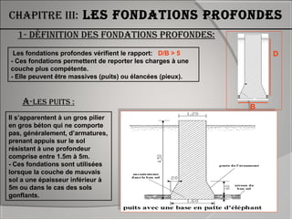 Chapitre iii: les fondations profondes
1- définition des fondations profondes:
Les fondations profondes vérifient le rapport: D/B > 5
- Ces fondations permettent de reporter les charges à une
couche plus compétente.
- Elle peuvent être massives (puits) ou élancées (pieux).
a-les puits :
Il s’apparentent à un gros pilier
en gros béton qui ne comporte
pas, généralement, d’armatures,
prenant appuis sur le sol
résistant à une profondeur
comprise entre 1.5m à 5m.
- Ces fondations sont utilisées
lorsque la couche de mauvais
sol a une épaisseur inférieur à
5m ou dans le cas des sols
gonflants.
D
B
 