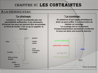 Chapitre iv: les Contraintes
plancher
coupure
etanche
écran
d'étancheité
verticale
Sable
Gravillon
Drain sur forme
betonnée
Semlle
Béton de
propreté
*Le drainage:
a-la présenCe d’eau:
Lorsque le terrain ne présente pas une
perméabilité suffisantes, il est nécessaire
d’évacuer les eaux qui peuvent être accumulées
en fond de fouille, c’est ce qu’on appelle: le
drainage.
drain
mortier hydrofuge
parement courant
cuvelage B.A
béton de propreté
eau
En présence d’une nappe phréatique,le
drain ne peut suffire. il convient alors de
réaliser un cuvelage.
Le cuvelage est un revêtement
d’imperméabilisation permettant d’enfermer
le sous sol dans une enceinte étanche .
* Le cuvelage:
 