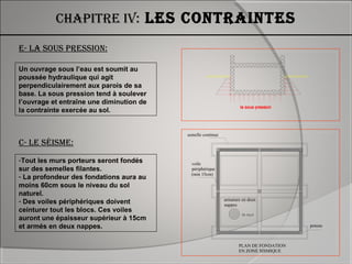 la sous pression
E- La sous prEssion:
ChapitrE iv: LEs ContraintEs
Un ouvrage sous l’eau est soumit au
poussée hydraulique qui agit
perpendiculairement aux parois de sa
base. La sous pression tend à soulever
l’ouvrage et entraîne une diminution de
la contrainte exercée au sol.
C- LE séismE:
-Tout les murs porteurs seront fondés
sur des semelles filantes.
- La profondeur des fondations aura au
moins 60cm sous le niveau du sol
naturel.
- Des voiles périphériques doivent
ceinturer tout les blocs. Ces voiles
auront une épaisseur supérieur à 15cm
et armés en deux nappes.
armature en deux
nappes
voile
périphérique
(min 15cm)
semelle continue
poteau
PLAN DE FONDATION
EN ZONE SISMIQUE
TS 15x15
 