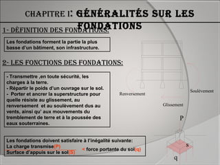 chapitre i: généraLités sur Les
fondations1- définition des fondations:
2- Les fonctions des fondations:
- Transmettre ,en toute sécurité, les
charges à la terre.
- Répartir le poids d’un ouvrage sur le sol.
- Porter et ancrer la superstructure pour
quelle résiste au glissement, au
renversement et au soulèvement dus au
vents, ainsi qu’ aux mouvements du
tremblement de terre et à la poussée des
eaux souterraines.
Les fondations doivent satisfaire à l’inégalité suivante:
La charge transmise(P)
Surface d’appuis sur le sol(S)
< force portante du sol(q)
P
s
q
Glissement
Soulévement
Renversement
Les fondations forment la partie la plus
basse d’un bâtiment, son infrastructure.
 