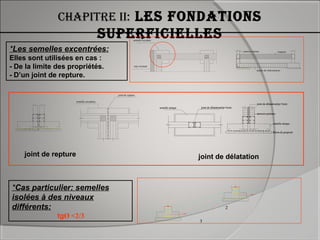 chapitre ii: Les fondations
superficieLLes
*Les semelles excentrées:
Elles sont utilisées en cas :
- De la limite des propriétés.
- D’un joint de repture.
*Cas particulier: semelles
isolées à des niveaux
différents:
tgØ <2/3
poutre de redressement
longrineamorces poteau
semelle excentre
mur existant
joint de rupture
semelle excentree
joint de dilatation(ép=5cm)semelle unique
Béton de propreté
semelle unique
joint de dilatation(ép=5cm)
amorces poteaux
Cad
40
Cad
40
3
2
joint de repture joint de délatation
joint de dilatation(ép=5cm)semelle unique
Béton de propreté
semelle unique
joint de dilatation(ép=5cm)
amorces poteaux
 